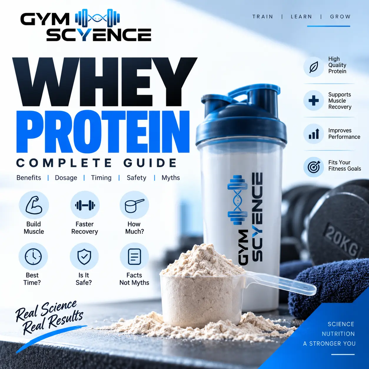 Gym Scyence | Whey Protein Guide